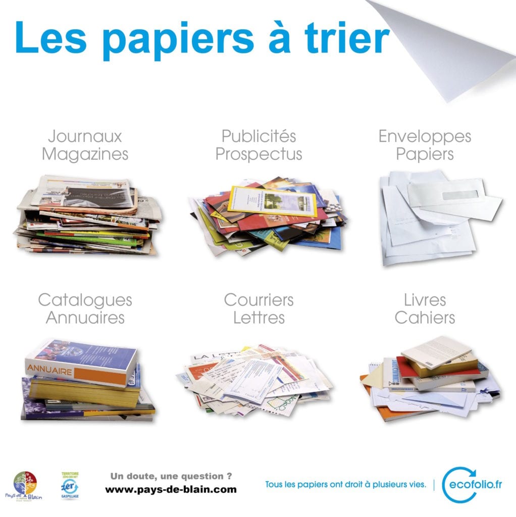 BATPapier